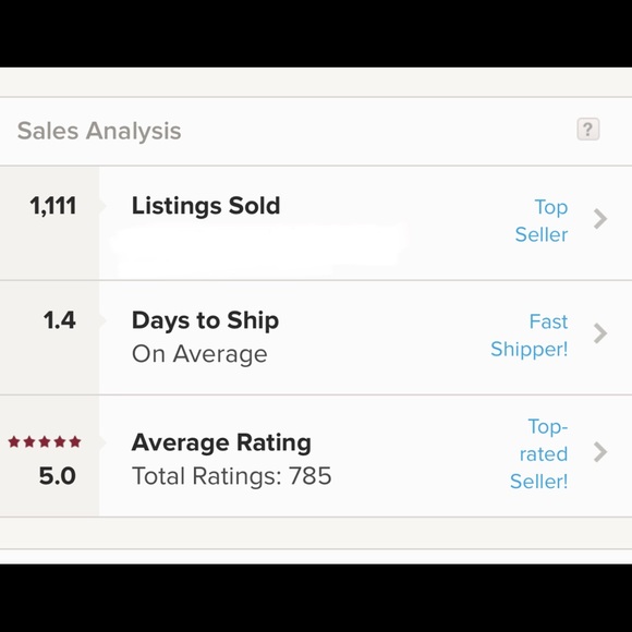 Meet your Posher, Annette - Picture 4 of 5